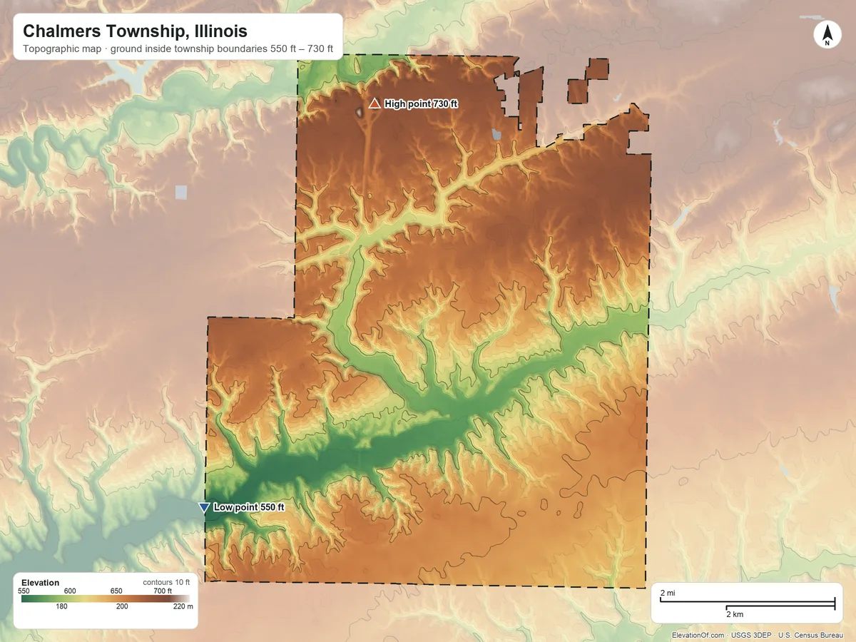Topographic elevation map of Chalmers Township, Illinois, shaded from 550 ft on the southwest side to 730 ft on the north side