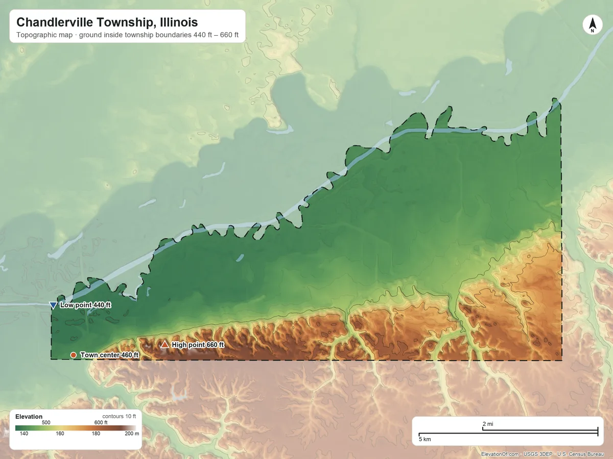 Topographic elevation map of Chandlerville Township, Illinois, shaded from 440 ft near the middle to 660 ft on the east side