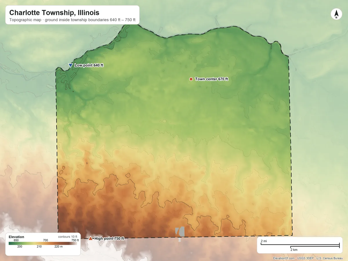 Topographic elevation map of Charlotte Township, Illinois, shaded from 640 ft on the west side to 750 ft on the southwest side