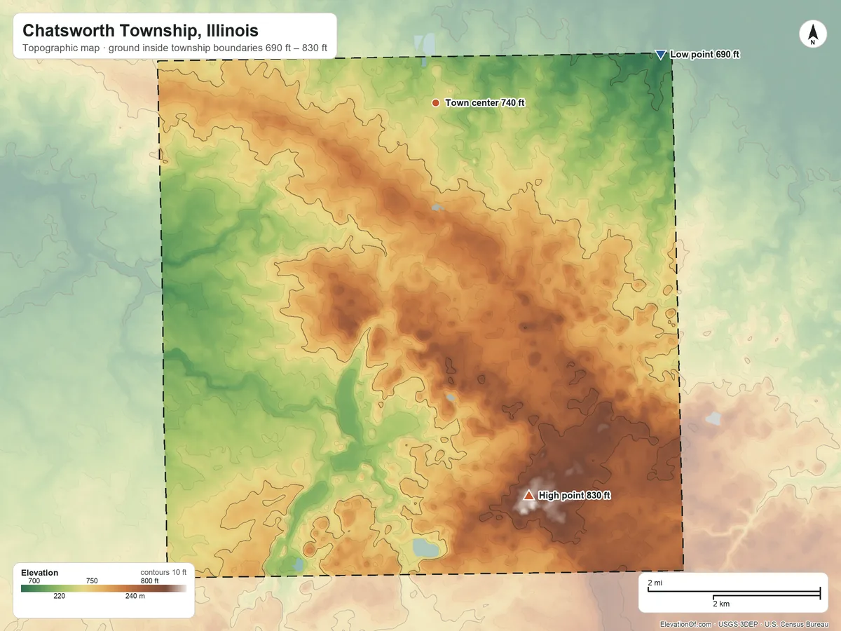 Topographic elevation map of Chatsworth Township, Illinois, shaded from 690 ft on the east side to 830 ft on the south side