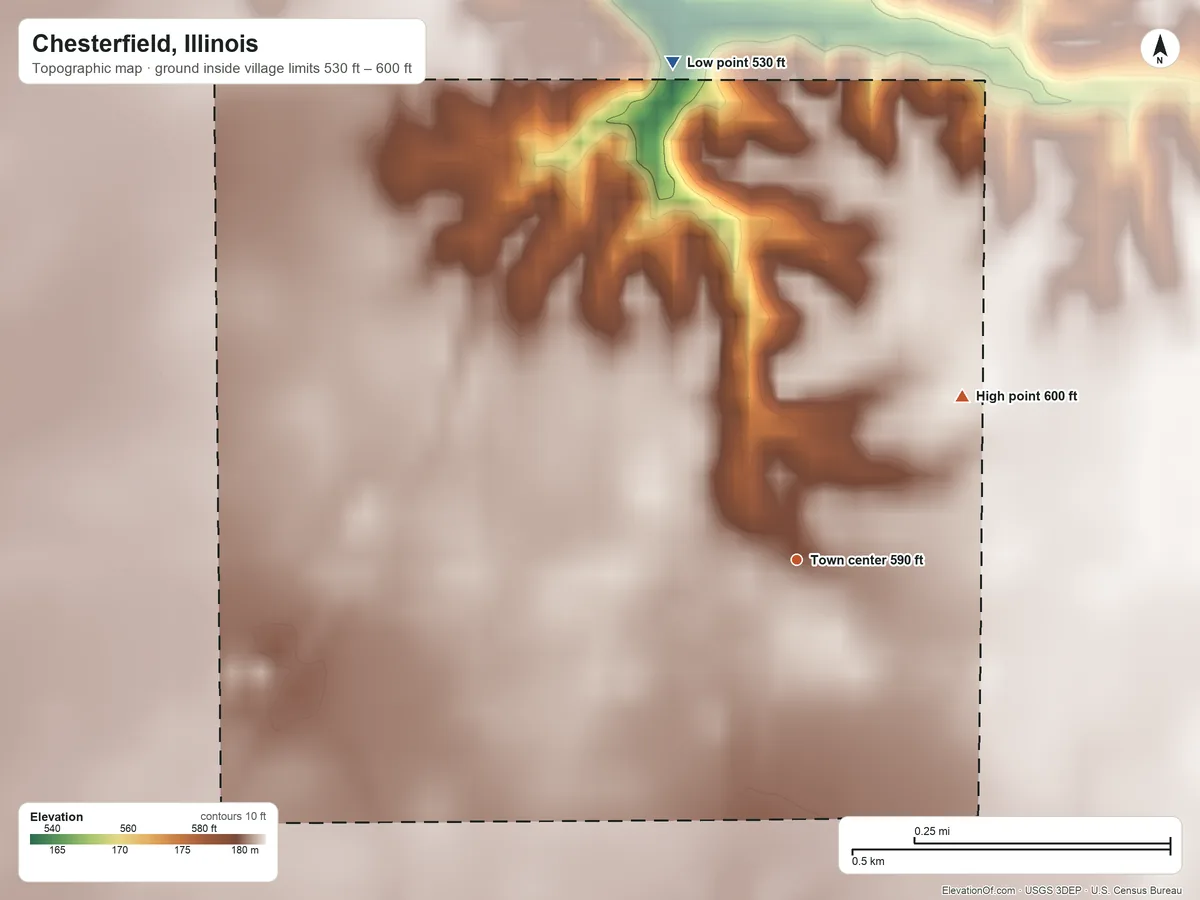 Topographic elevation map of Chesterfield, Illinois, shaded from 530 ft on the north side to 600 ft on the northeast side