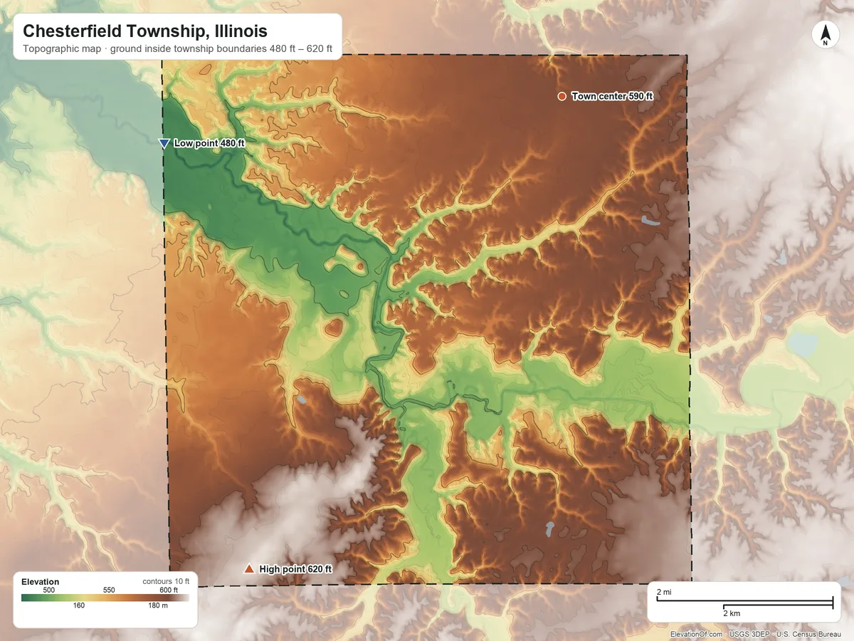 Topographic elevation map of Chesterfield Township, Illinois, shaded from 480 ft on the west side to 620 ft on the southwest side