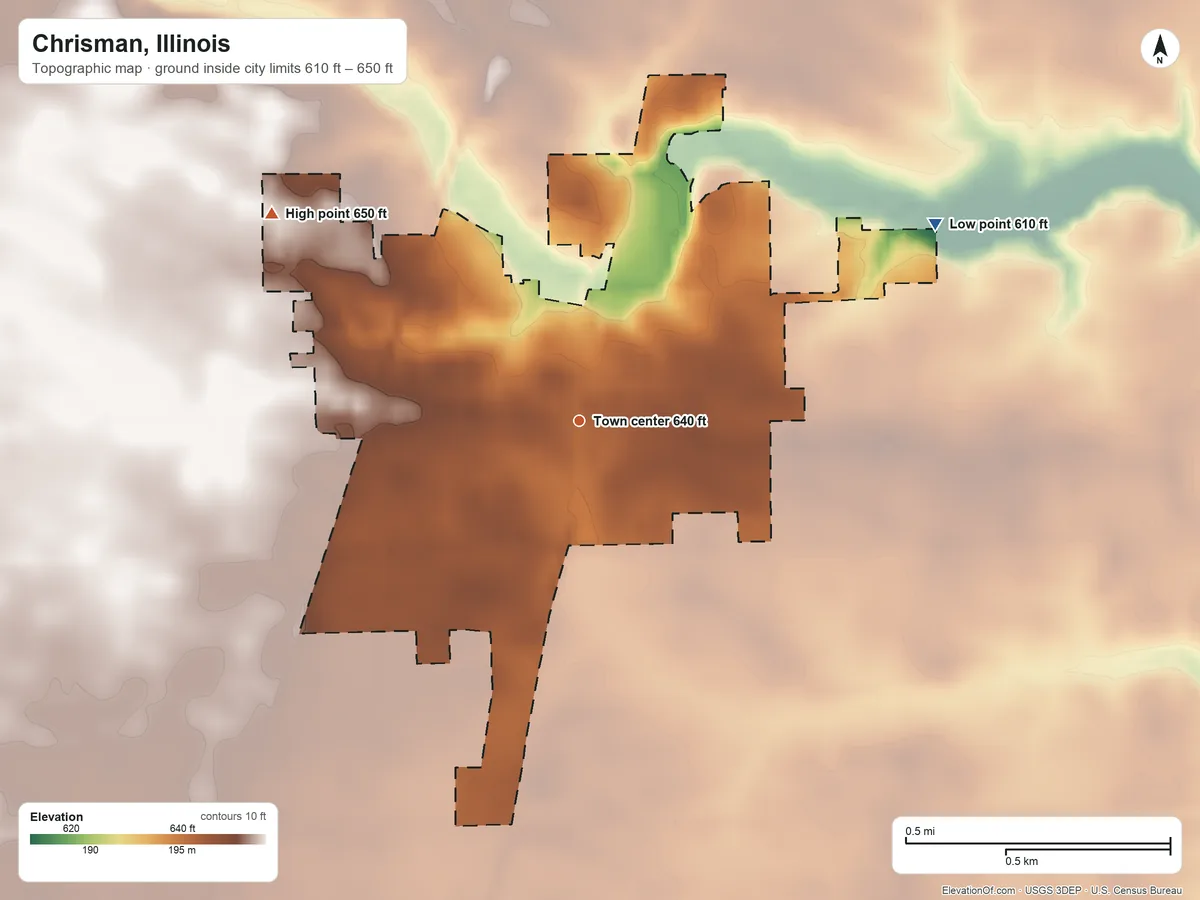 Topographic elevation map of Chrisman, Illinois, shaded from 610 ft on the northeast side to 650 ft on the northwest side