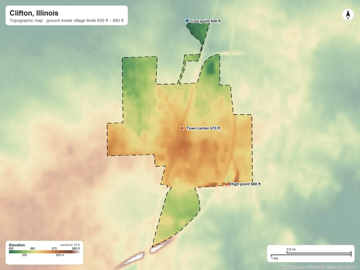 Topographic elevation map of Clifton, Illinois, shaded from 650 ft on the north side to 680 ft on the southeast side