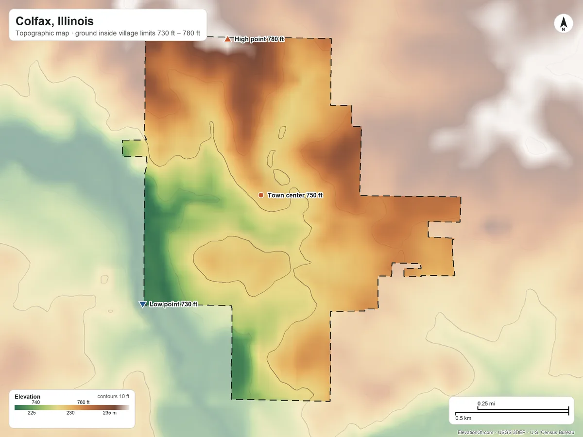 Topographic elevation map of Colfax, Illinois, shaded from 730 ft on the southwest side to 780 ft on the north side