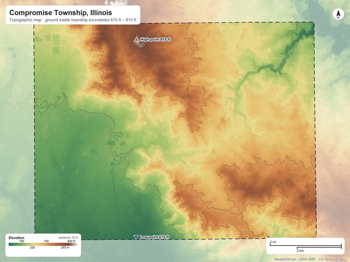 Topographic elevation map of Compromise Township, Illinois, shaded from 670 ft on the south side to 810 ft on the northwest side