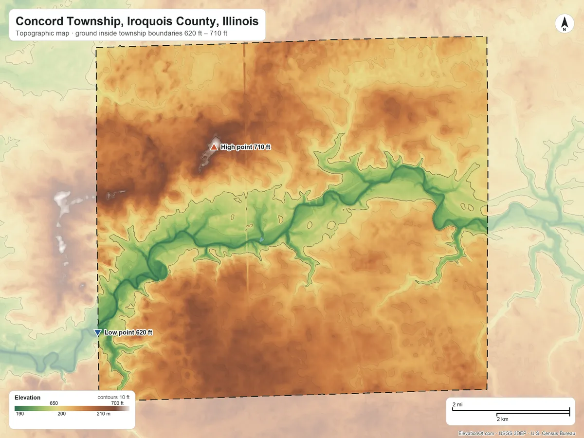 Topographic elevation map of Concord Township, Iroquois County, Illinois, shaded from 620 ft on the southwest side to 710 ft on the northwest side