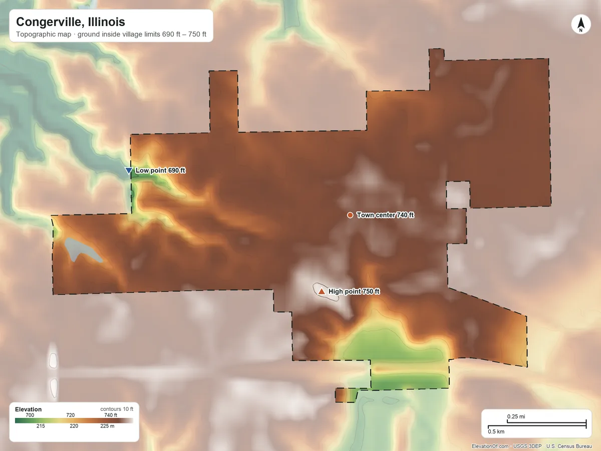 Topographic elevation map of Congerville, Illinois, shaded from 690 ft on the west side to 750 ft on the south side