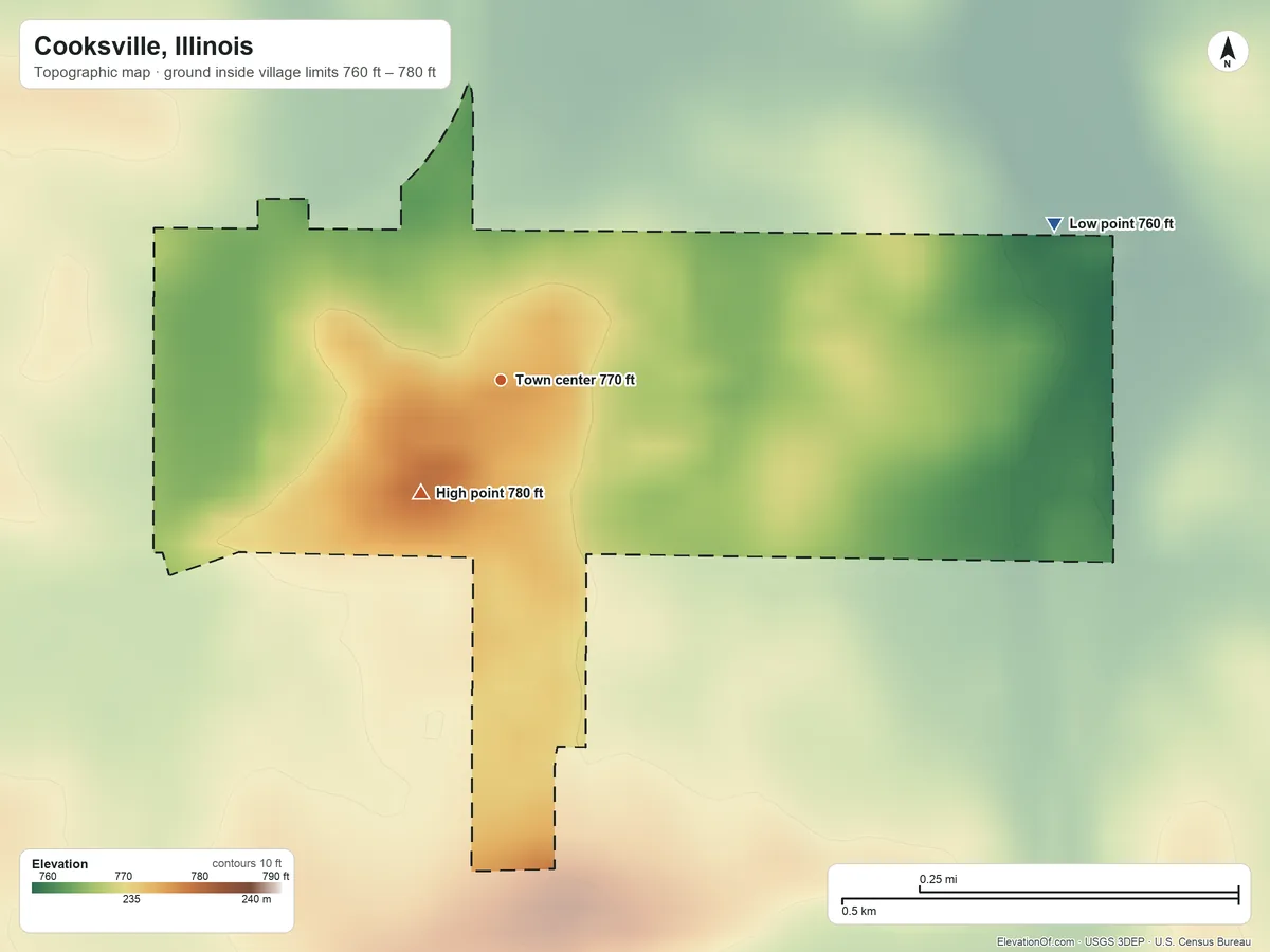 Topographic elevation map of Cooksville, Illinois, shaded from 760 ft on the east side to 780 ft on the southwest side