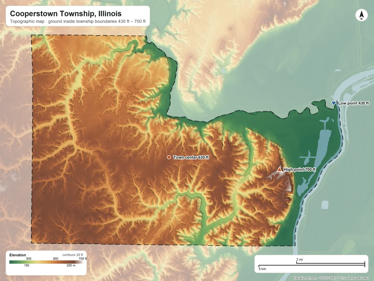 Topographic elevation map of Cooperstown Township, Illinois, shaded from 430 ft on the east side to 700 ft on the east side