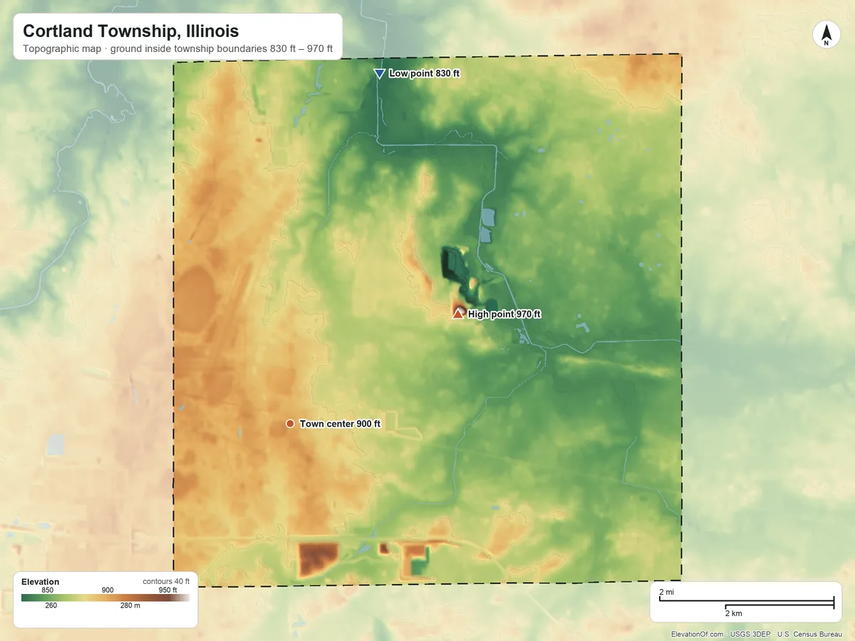 Topographic elevation map of Cortland Township, Illinois, shaded from 830 ft on the north side to 970 ft on the northeast side
