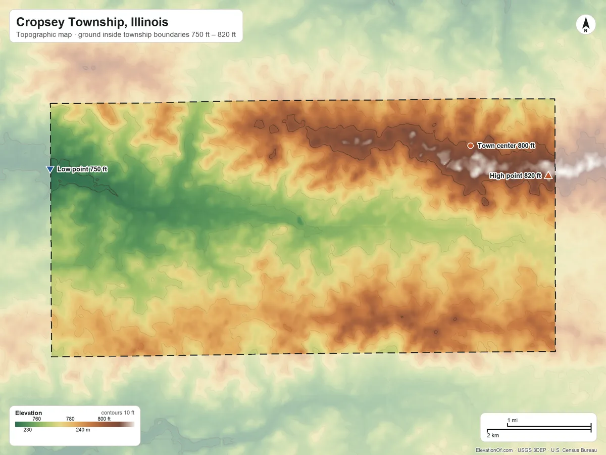 Topographic elevation map of Cropsey Township, Illinois, shaded from 750 ft on the west side to 820 ft on the east side