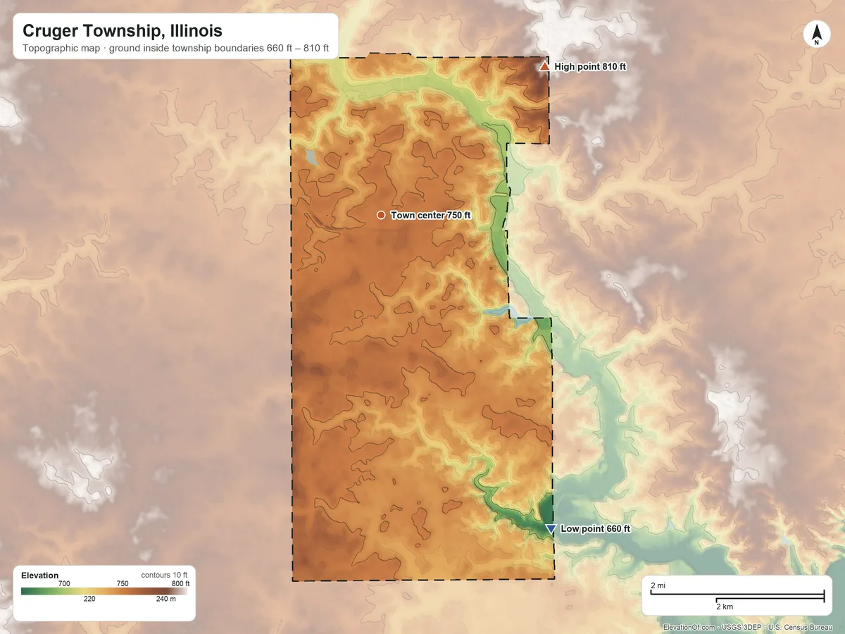 Topographic elevation map of Cruger Township, Illinois, shaded from 660 ft on the southeast side to 810 ft on the northeast side