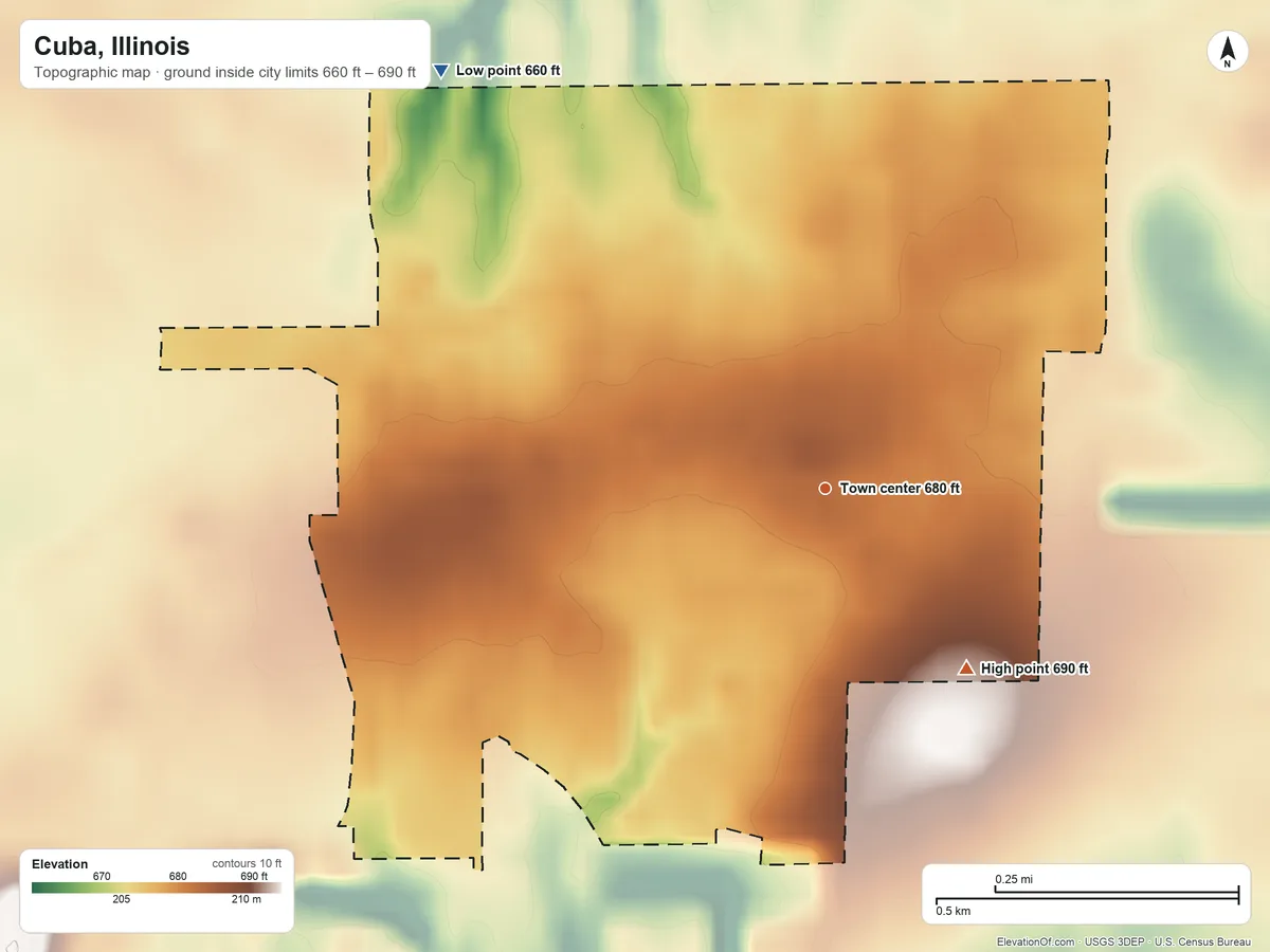 Topographic elevation map of Cuba, Illinois, shaded from 660 ft on the northwest side to 690 ft on the southeast side