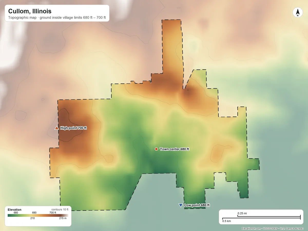 Topographic elevation map of Cullom, Illinois, shaded from 680 ft on the southeast side to 700 ft on the west side