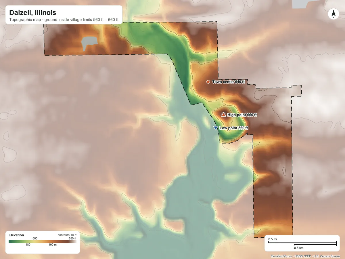 Topographic elevation map of Dalzell, Illinois, shaded from 560 ft on the south side to 660 ft on the southeast side