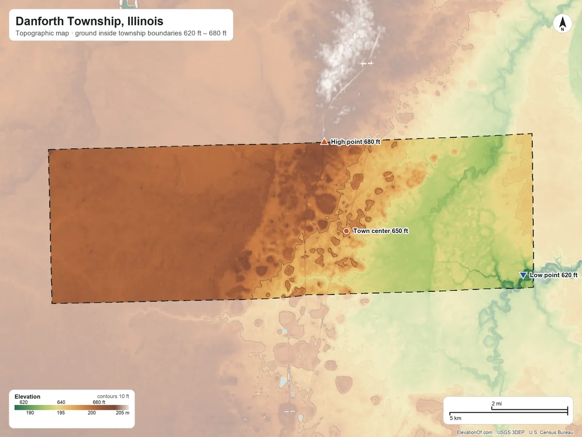 Topographic elevation map of Danforth Township, Illinois, shaded from 620 ft on the east side to 680 ft on the north side