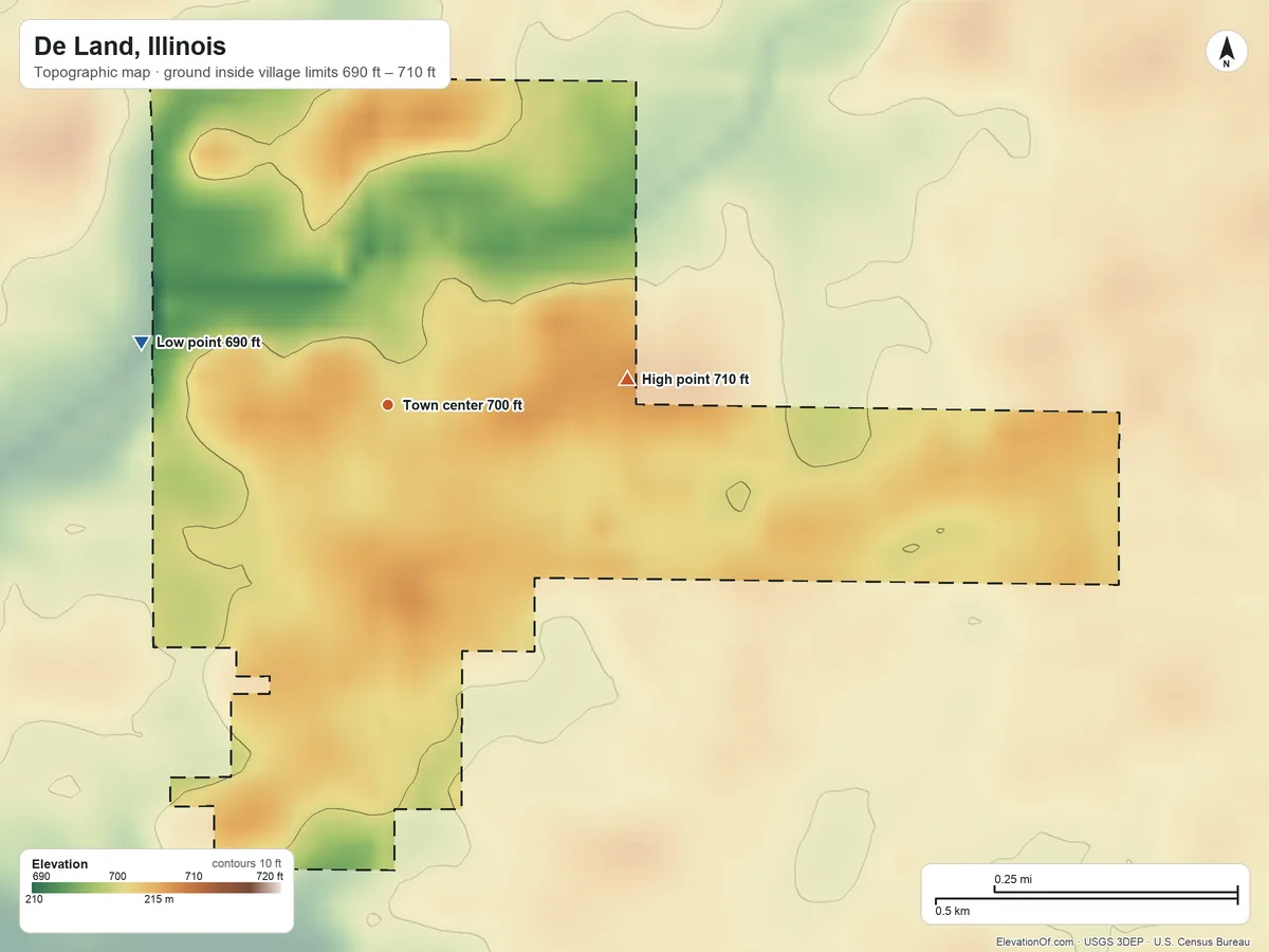 Topographic elevation map of De Land, Illinois, shaded from 690 ft on the west side to 710 ft on the east side
