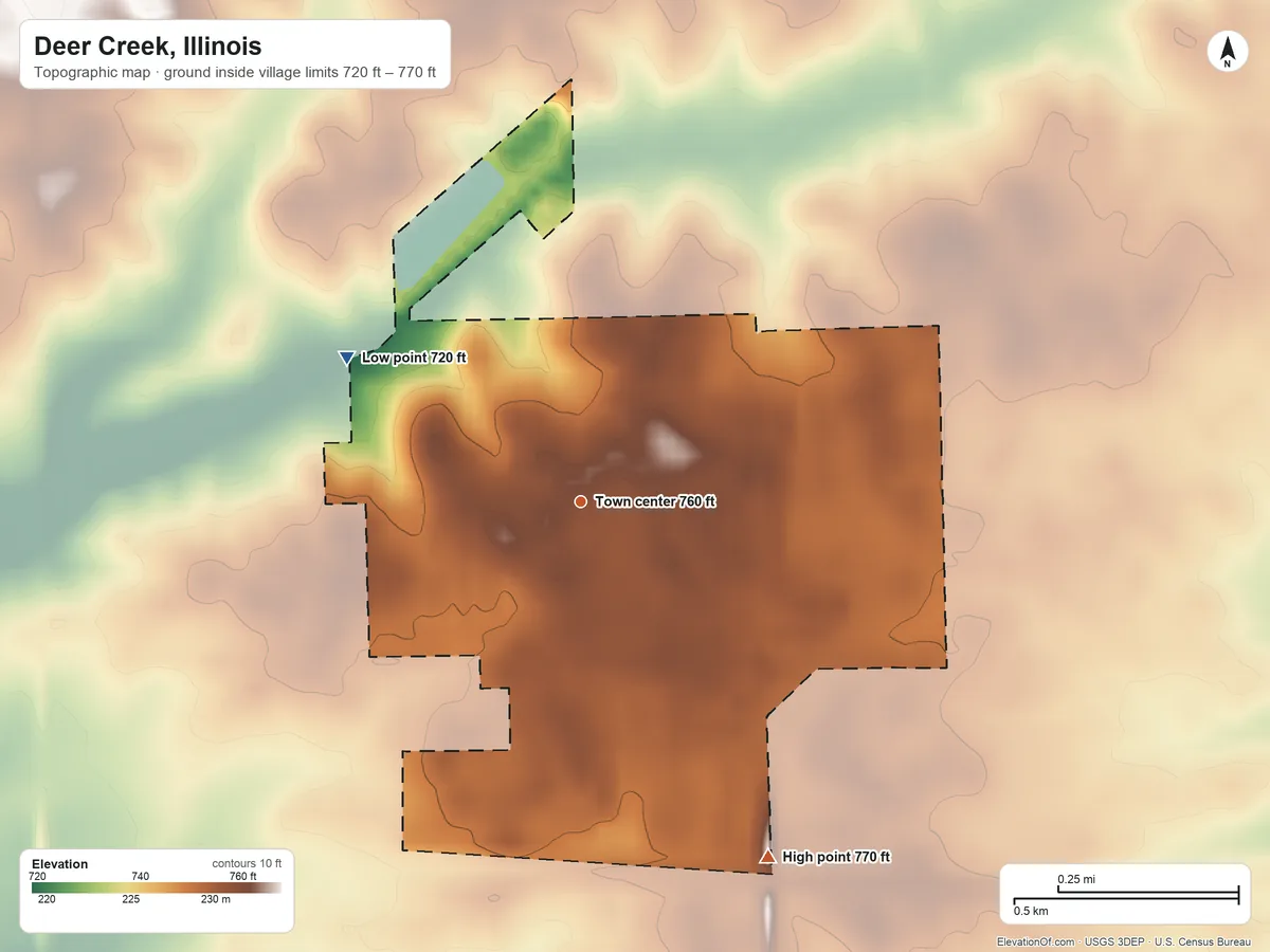 Topographic elevation map of Deer Creek, Illinois, shaded from 720 ft on the northwest side to 770 ft on the southeast side