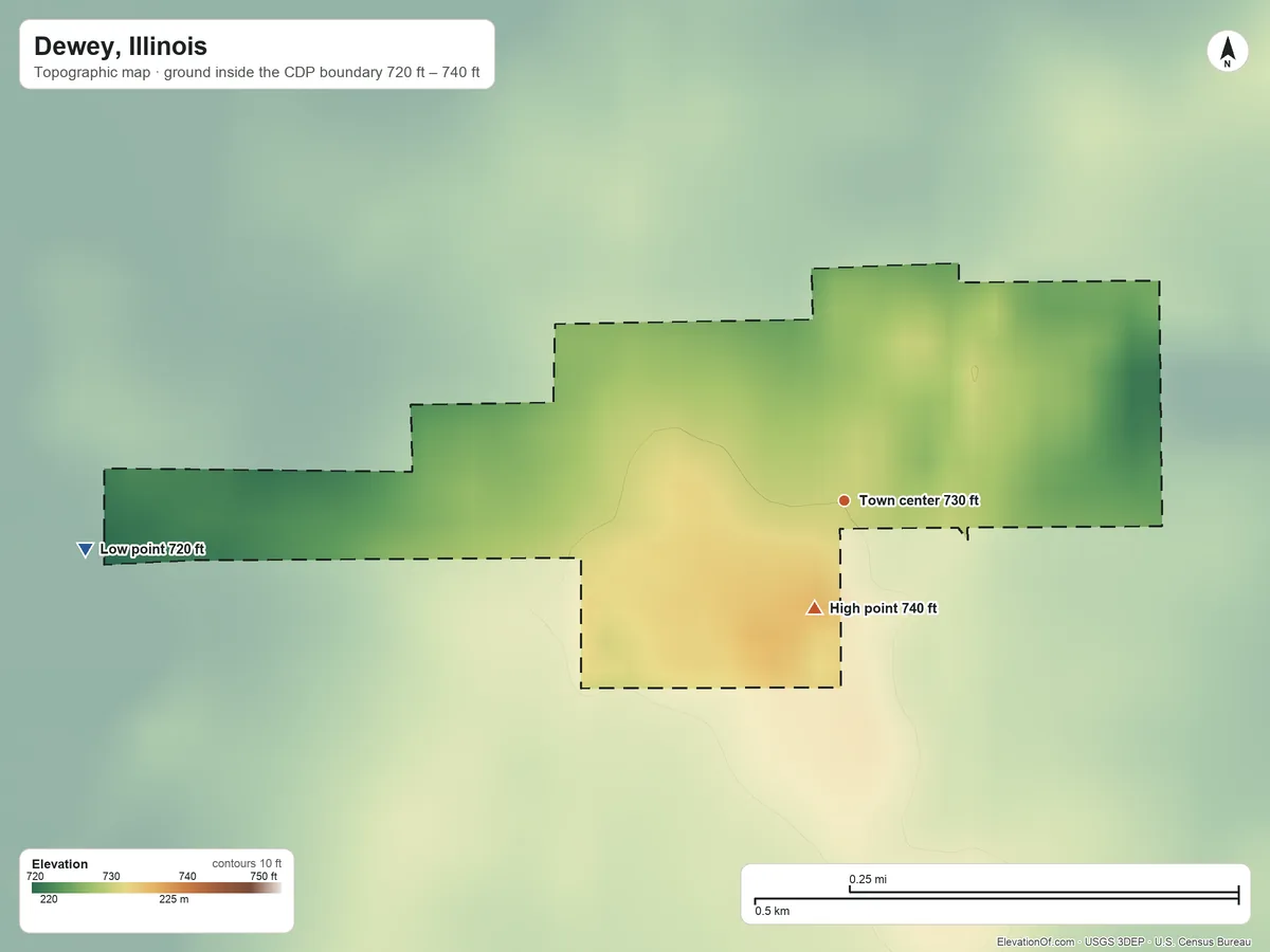 Topographic elevation map of Dewey, Illinois, shaded from 720 ft on the west side to 740 ft near the middle