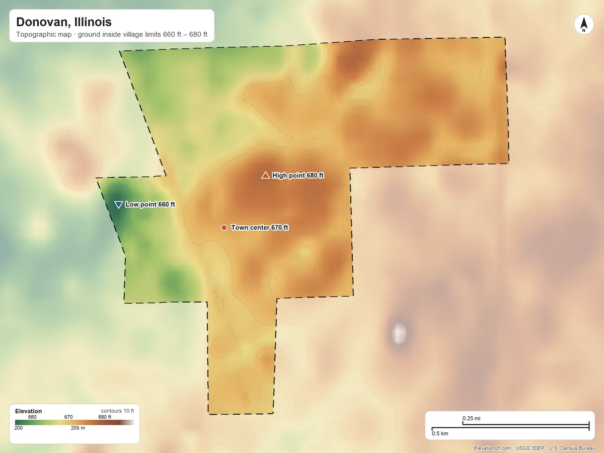 Topographic elevation map of Donovan, Illinois, shaded from 660 ft on the west side to 680 ft on the northeast side