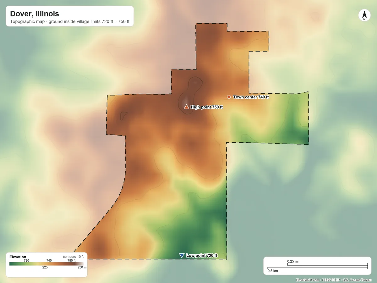 Topographic elevation map of Dover, Illinois, shaded from 720 ft on the south side to 750 ft on the west side
