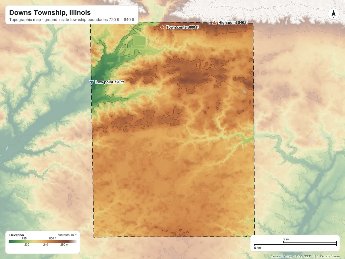 Topographic elevation map of Downs Township, Illinois, shaded from 720 ft on the southwest side to 840 ft on the east side