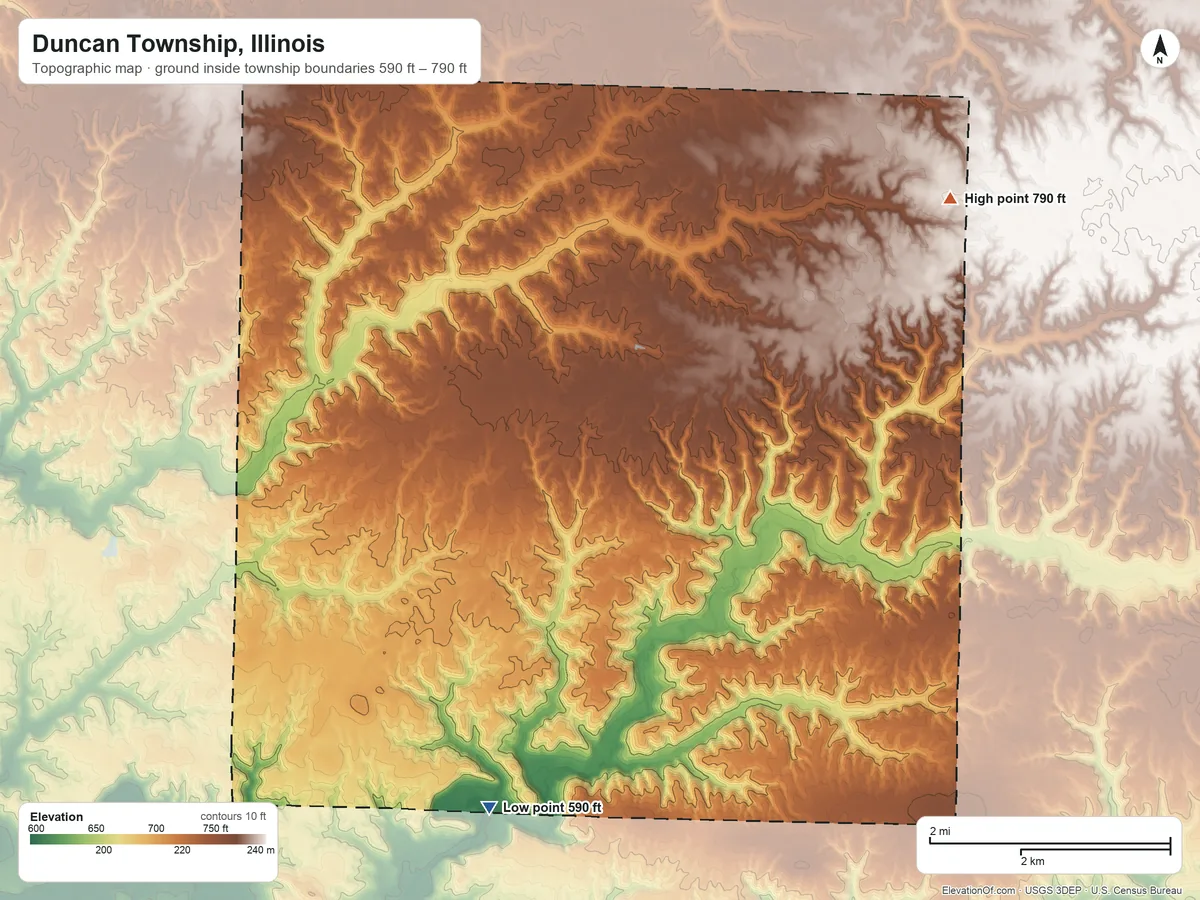 Topographic elevation map of Duncan Township, Illinois, shaded from 590 ft on the south side to 790 ft on the east side