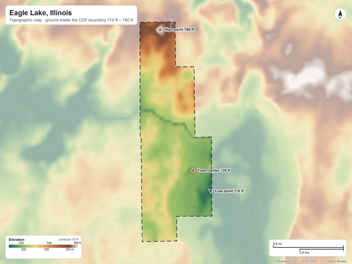 Topographic elevation map of Eagle Lake, Illinois, shaded from 710 ft on the southeast side to 760 ft on the north side