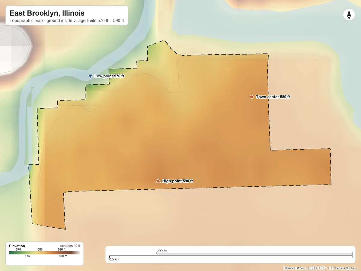 Topographic elevation map of East Brooklyn, Illinois, shaded from 570 ft on the west side to 590 ft on the southwest side