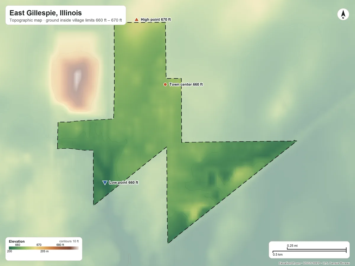 Topographic elevation map of East Gillespie, Illinois, shaded from 660 ft on the southwest side to 670 ft on the northwest side