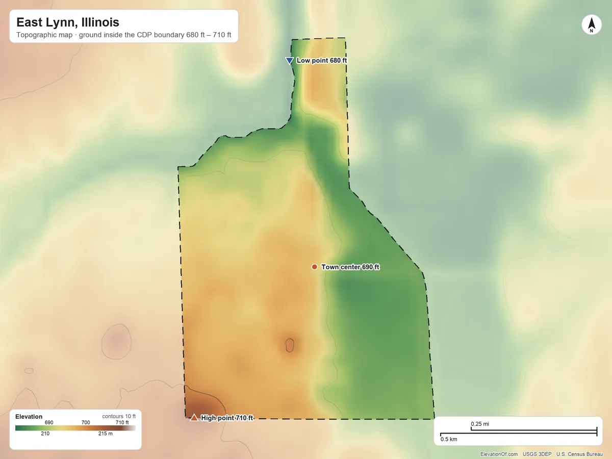 Topographic elevation map of East Lynn, Illinois, shaded from 680 ft on the north side to 710 ft on the southwest side