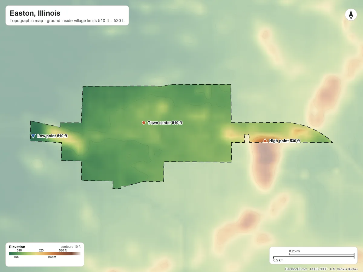 Topographic elevation map of Easton, Illinois, shaded from 510 ft on the west side to 530 ft on the east side