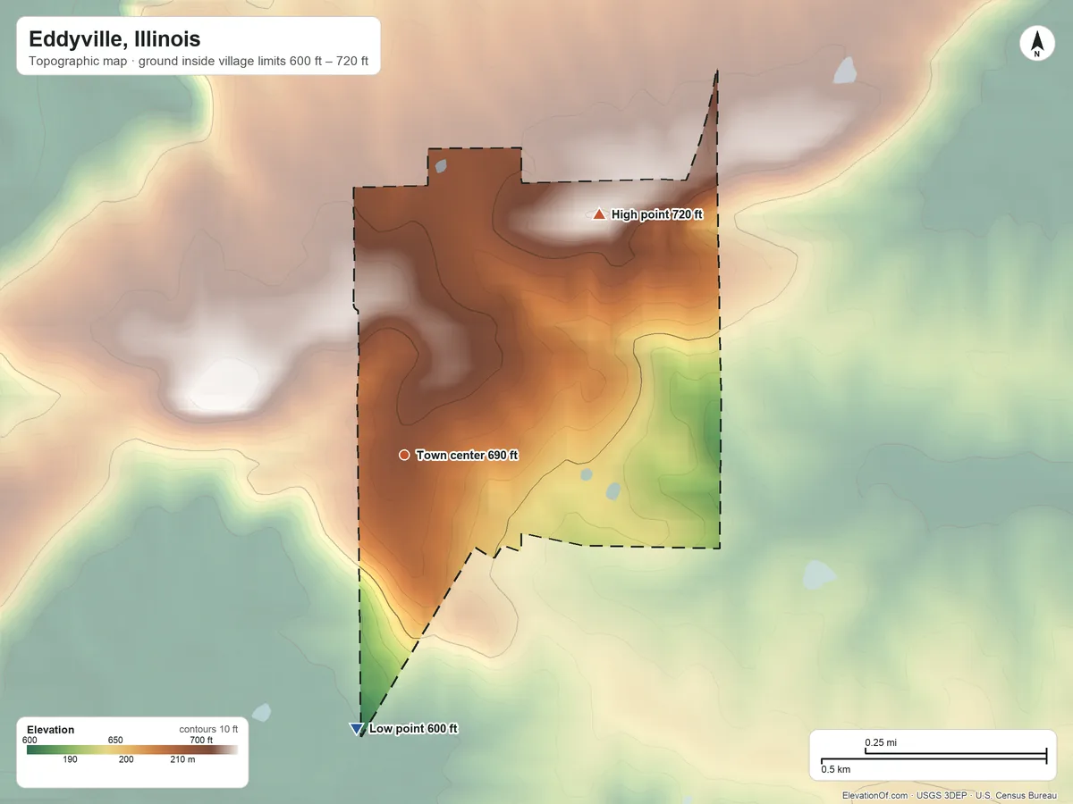 Topographic elevation map of Eddyville, Illinois, shaded from 600 ft on the south side to 720 ft on the northeast side