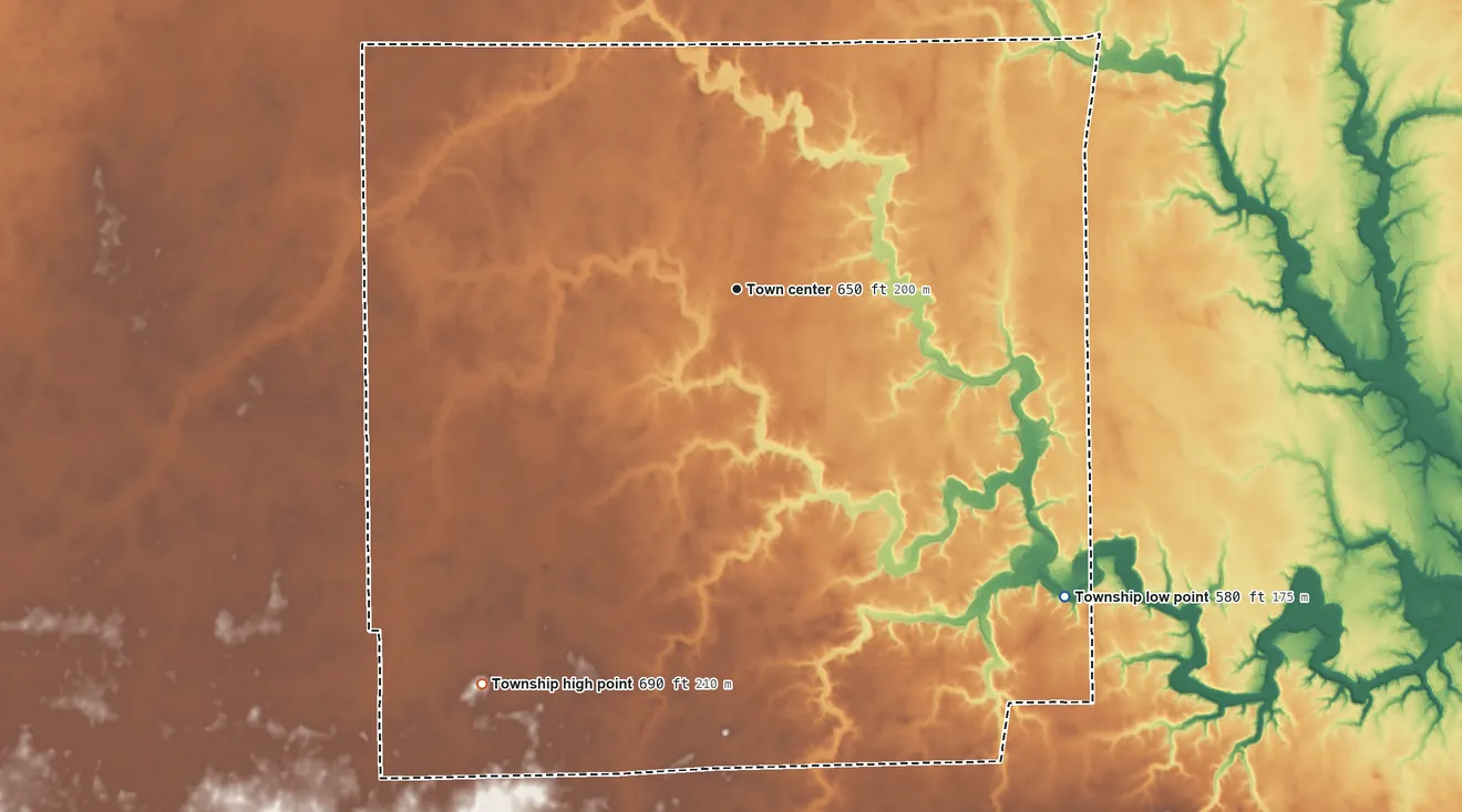 Topographic elevation map of Edgar Township, Illinois, shaded from 580 ft on the southeast side to 690 ft on the southwest side