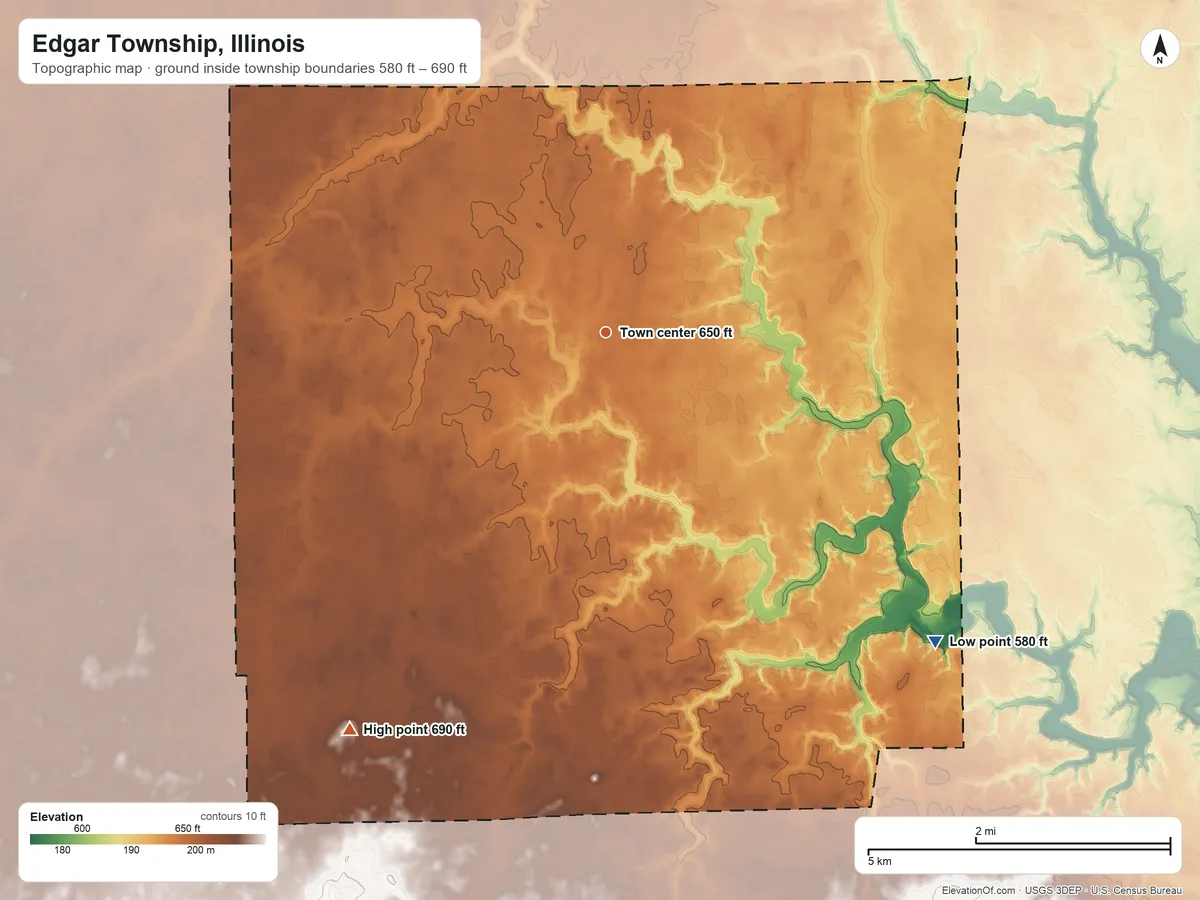 Topographic elevation map of Edgar Township, Illinois, shaded from 580 ft on the southeast side to 690 ft on the southwest side