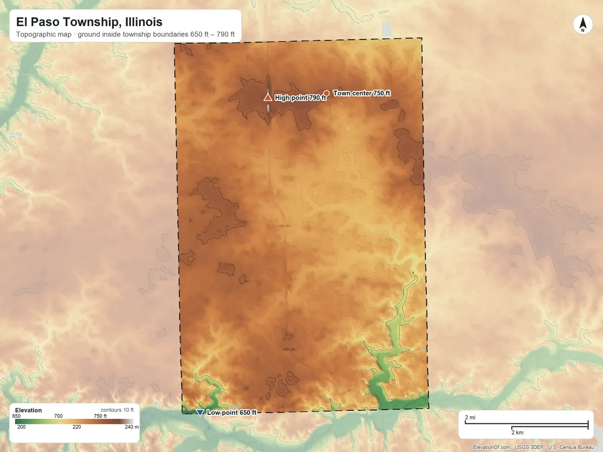 Topographic elevation map of El Paso Township, Illinois, shaded from 650 ft on the south side to 790 ft on the west side
