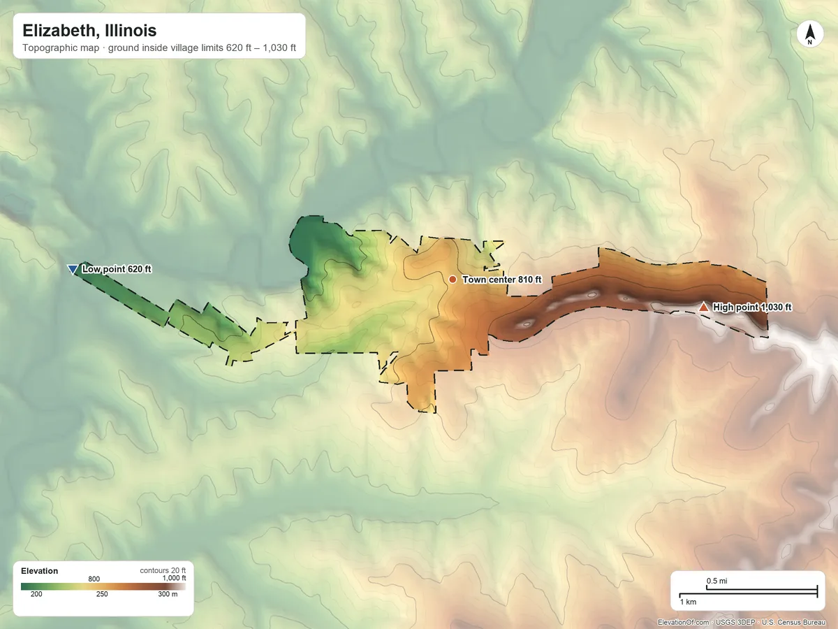 Topographic elevation map of Elizabeth, Illinois, shaded from 620 ft on the west side to 1,030 ft on the east side