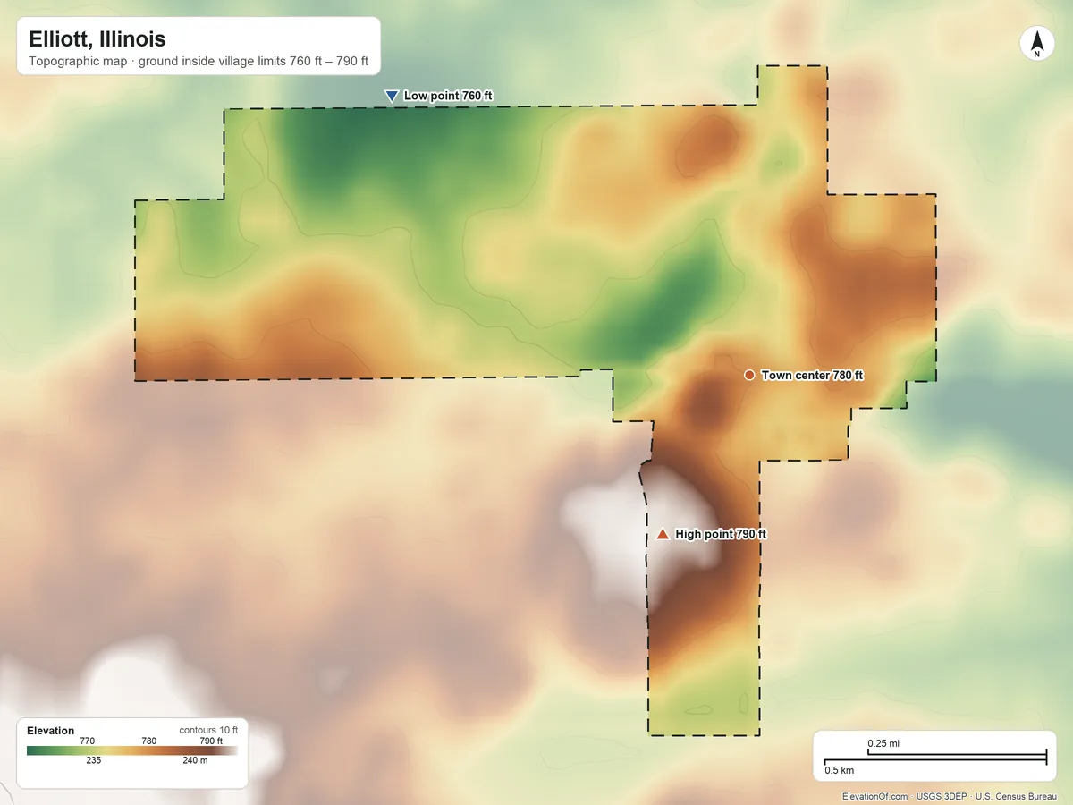 Topographic elevation map of Elliott, Illinois, shaded from 760 ft on the northwest side to 790 ft on the southwest side