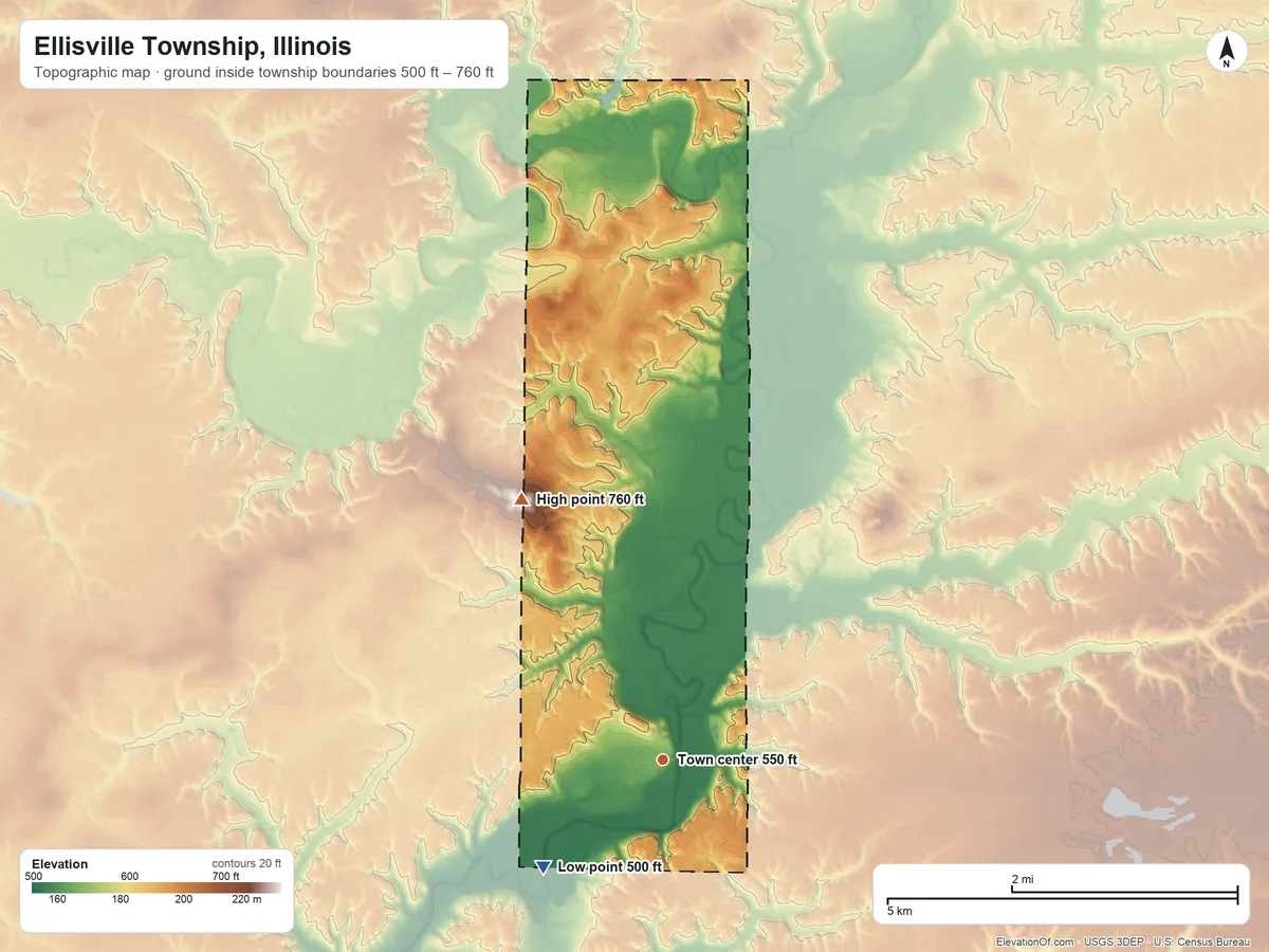 Topographic elevation map of Ellisville Township, Illinois, shaded from 500 ft on the southwest side to 760 ft on Haney Hill
