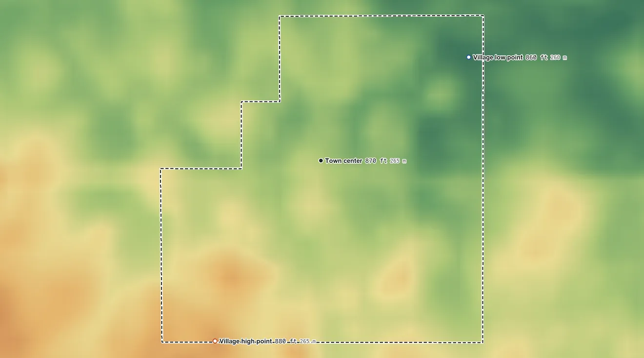 Topographic elevation map of Ellsworth, Illinois, shaded from 860 ft on the northeast side to 880 ft on the southwest side