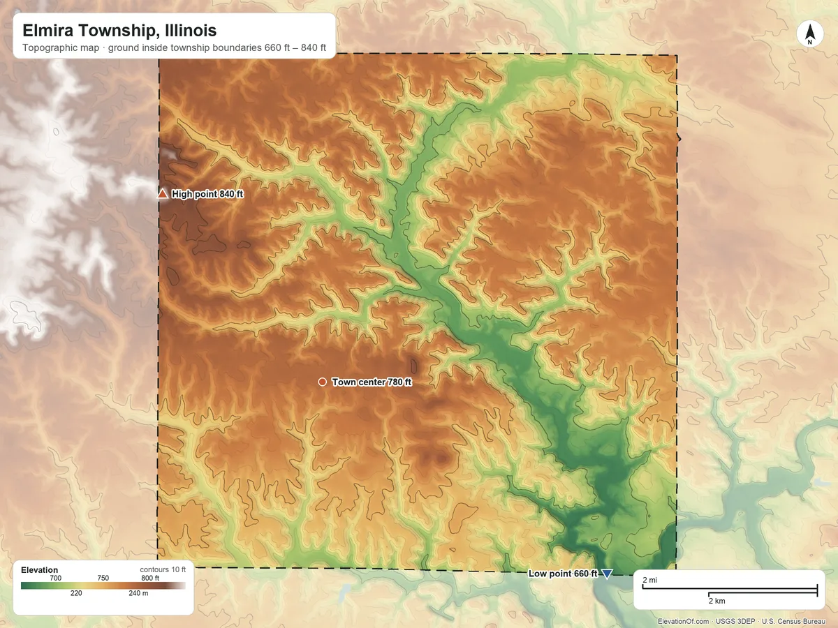 Topographic elevation map of Elmira Township, Illinois, shaded from 660 ft on the southeast side to 840 ft on the northwest side