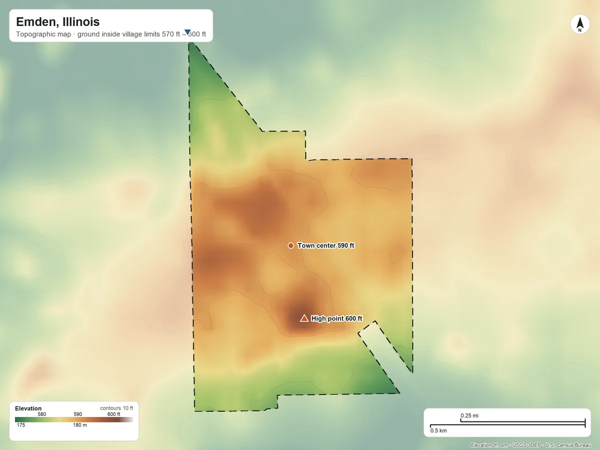 Topographic elevation map of Emden, Illinois, shaded from 570 ft on the northwest side to 600 ft on the south side