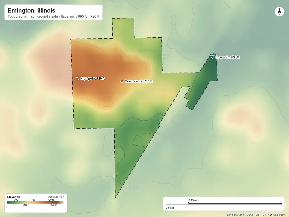 Topographic elevation map of Emington, Illinois, shaded from 690 ft on the east side to 720 ft on the west side