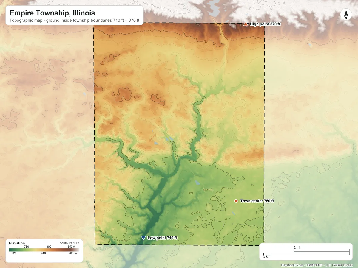 Topographic elevation map of Empire Township, Illinois, shaded from 710 ft on the west side to 870 ft on the north side