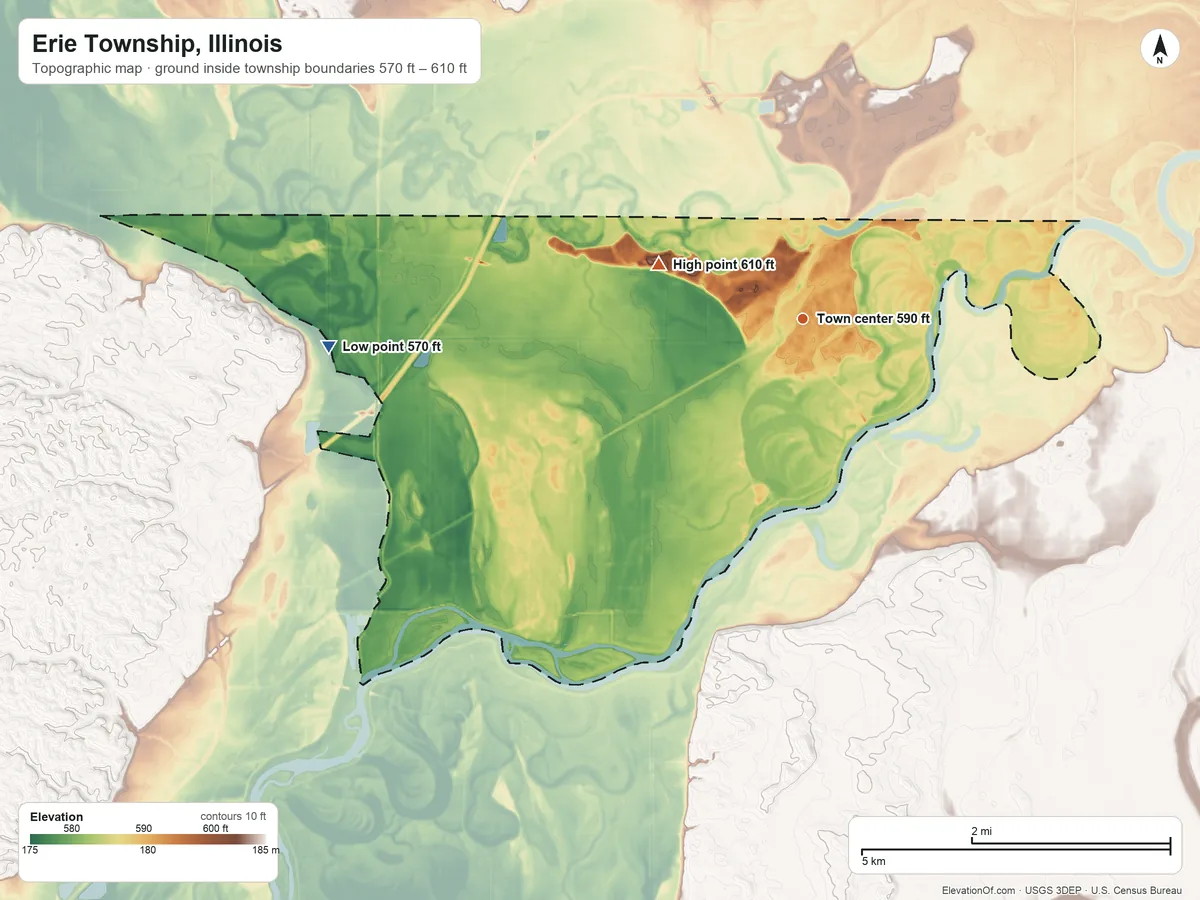 Topographic elevation map of Erie Township, Illinois, shaded from 570 ft on the west side to 610 ft on the west side
