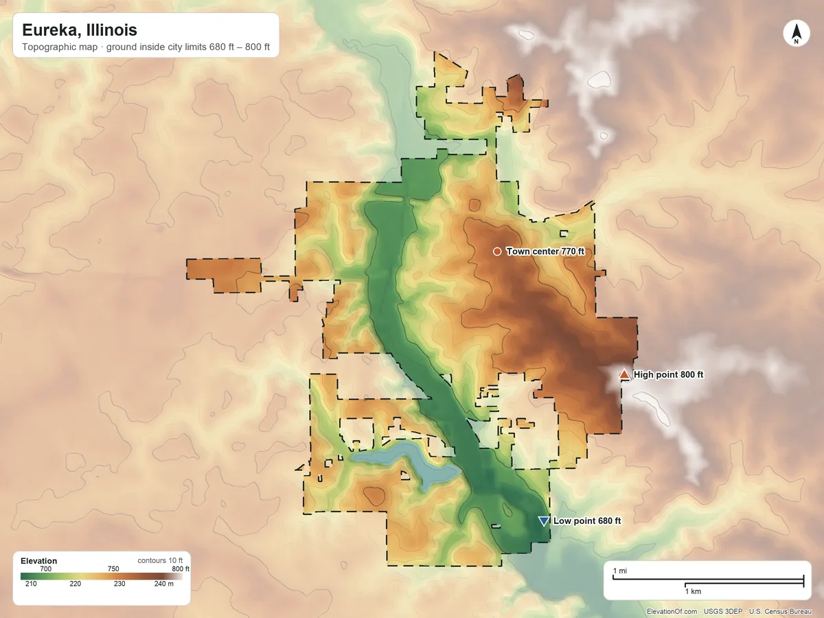Topographic elevation map of Eureka, Illinois, shaded from 680 ft on the south side to 800 ft on the southeast side
