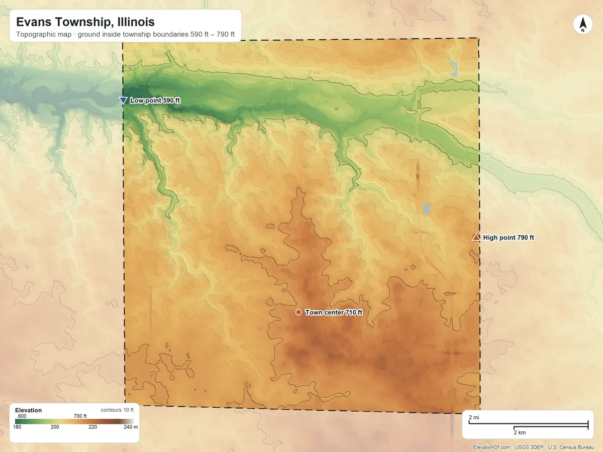 Topographic elevation map of Evans Township, Illinois, shaded from 590 ft on the northwest side to 790 ft on the northeast side