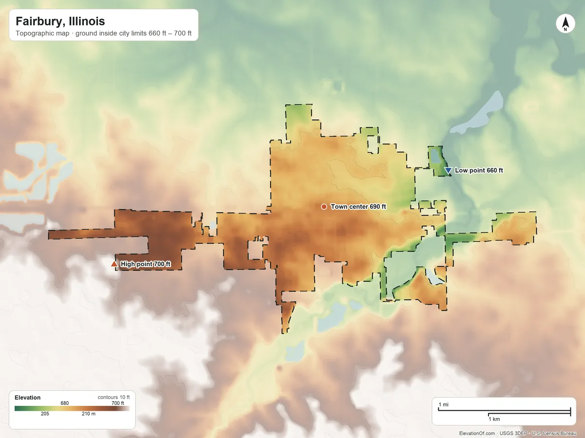 Topographic elevation map of Fairbury, Illinois, shaded from 660 ft on the east side to 700 ft on the west side