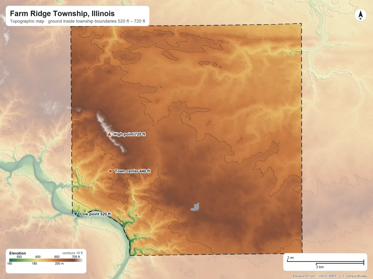 Topographic elevation map of Farm Ridge Township, Illinois, shaded from 520 ft on the southwest side to 720 ft on the north side